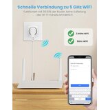 EIGHTREE pametna WiFi vtičnica 16 A z aplikacijo in glasovnim upravljanjem – komplet 4 kosov | Shoptok.si
