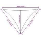  Jedro protiv sunca od tkanine Oxford trokutasto 5x5x6 m crno | shoptok.hr