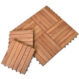  THERMOWOOD podne pločice 6 kom Cijene