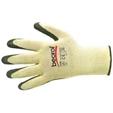 dip-coated premium rukavice rdipp