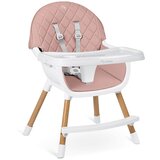 Nukido lilo roza stolica za hranjenje | shoptok.hr