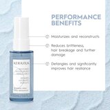 Kerasilk Essentials Repairing Set Potovalni set za suhe in poškodovane lase | Shoptok.si