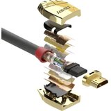 Lindy HDMI priključni kabel HDMI-A utikač, HDMI-A utikač 2.00 m siva 37862 HDMI kabel Cijene