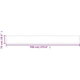  Balkonsko platno belo 75x700 cm 100 % poliestrski oxford | Shoptok.si