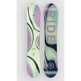 Ride design Cene