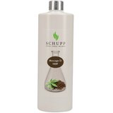 Schupp Ulje za masažu Konopljika 500 ml + dozator Cijene