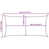  Jedro za zaštitu od sunca 160 g/m² tamnozeleno 2,5 x 4,5 m HDPE | shoptok.hr