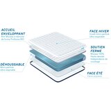 Bodycare Vzmetnica 90x200 cm spominska pena - Biocare, (21615013) | Shoptok.si