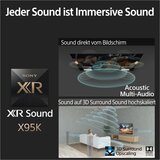 Sony LED televizor XR75X95KAEP Modell 2022 | Shoptok.si