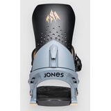Jones Snowboards Orion 2026 Snowboard vezi atlantic blue | Shoptok.si