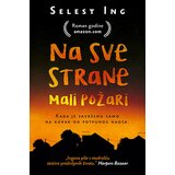 Laguna Selest Ing - Na sve strane mali požari Cene