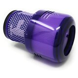 Dyson filter za usisivač V12 Cene