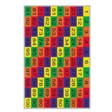 Conceptum Hypnose tepih (80x200) WOOKECE110 | ePonuda.com