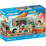  Playset Playmobil Cijene