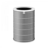 Xiaomi Mi Air Purifier HEPA Filter | ePonuda.com