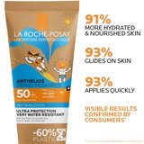 Vichy Anthelios Dermo-Pediatrics dečijemleko za sunčanje za mokru kožu SPF 50+, 250ml