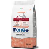 Monge Hrana Za Pse, Losos, Za Odrasle Pse Malih Rasa, Adult, 2.5kg Cene