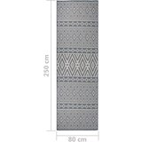 vidaXL Vanjski tepih ravnog tkanja 80 x 250 cm plave pruge | shoptok.hr