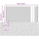 vidaXL Ograde 5 kom U-Channel Zelena 100 cm Čelik, Šesterokutna ograda Zelena 1x10 m Čelik | shoptok.hr