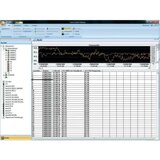 testo Programska oprema za merjenjeT ComSoft 4 Professional,0554 1704 | Eponuda.ba
