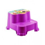DUNYA PLASTIC Stepenice sigurnosne PVC 06104 | Eponuda.ba
