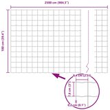 Euro ograda 1 x 25 m Željezo prekriveno PVC-om | shoptok.hr