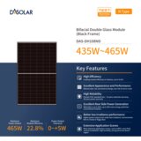 Das solar DH108ND-445 Cene