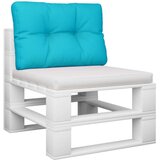  Blazina za palete turkizna 50x40x12 cm blago, (21060742) | Shoptok.si