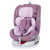 Chipolino autosedište journey lilac 0-36kg | ePonuda.com