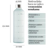 Equa Steklenička Water O'clock, 750 ml | Shoptok.si