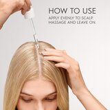 Kerasilk Specialists Moisturizing Scalp Drops kapljice za suho in občutljivo lasišče 100 ml | Shoptok.si
