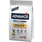 Advance Dog Mini Sensitive Hrana za Pse | ePonuda.com