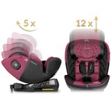 Nukido Prestige Line crna i roza autosjedalica 0-36 kg isofix | shoptok.hr