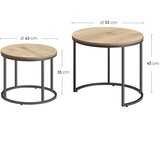  Set Okruglih Stolića za Kavu od Sonoma Hrasta s Crnim Nogama - 2 Komada | shoptok.hr