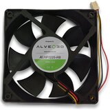 Alveo3D High Pressure Fan H8 - 1 kom | shoptok.hr