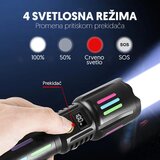 Ručna LED lampa sa WHITE LASER LED tehnologijom | ePonuda.com