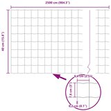 Euro ograda 0,4 x 25 m Željezo prekriveno PVC-om Zelena | shoptok.hr