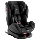 Kikka Boo autosedište (0-36kg) i-trip i-size isofix black ( KKB22038 ) Cene