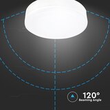  led sijalica GX53/6,4W/230V 4000K | Eponuda.com