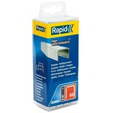 Rapid Spajalice (Dubina spojnice: 8 mm, Čelik, 5.000 Kom., Širina: 0,75 mm, Blister pakiranje) Cijene
