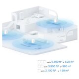 TP Link Mrežni sistem TP-LINK Deco X10(2-pack) | ePonuda.com