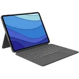 Combo Touch ovitek z brezžično tipkovnico za iPad Pro 12.9 palčni s slovenskimi tipkami