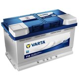 Varta akumulator Blue Dynamic 12V, 80Ah, 740A, D+, F16 Cene