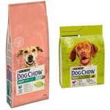  14 kg PURINA Dog Chow + 2,5 Adult janjetina gratis! - Adult Light puretina | shoptok.hr