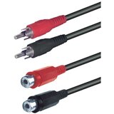 Audio kabel Cene