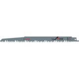Bosch 5 saber saw blade 1531 L Cijene