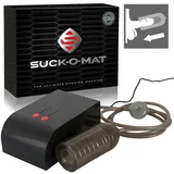 Masturbator
