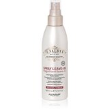 ALFAPARF MILANO Il Salone Milano Magnificent regenerator bez ispiranja za obojenu kosu 200 ml Cijene