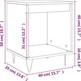  Noćni ormarići 2 kom boja betona 40x35x50 cm konstruirano drvo | shoptok.hr