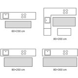 FD Staza prljavo plava 80x300 cm Sensi Tris – | shoptok.hr